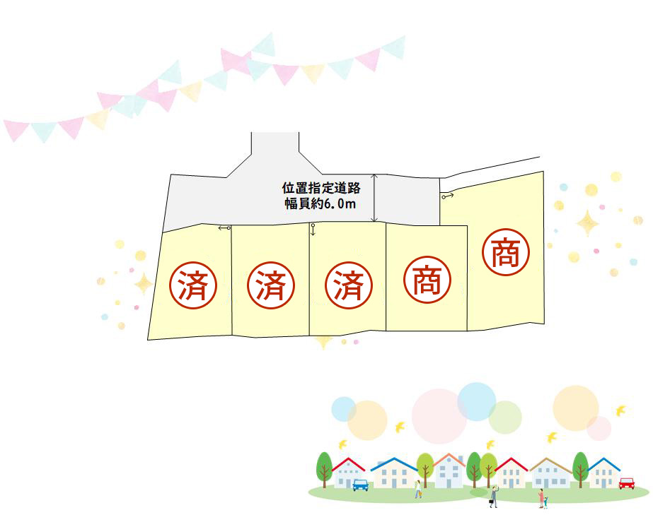 ウエストレイク見世2丁目 全5区画 区画図
